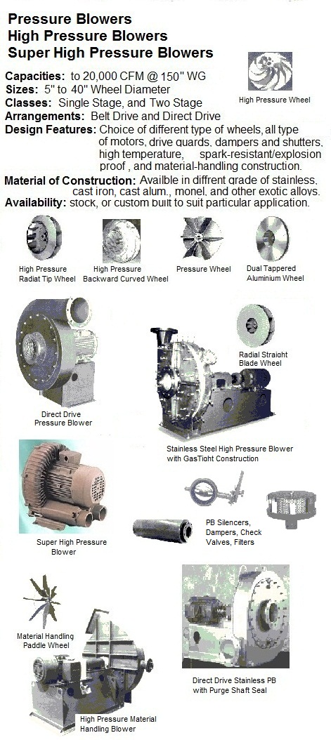 Engineering of Twin City Aerovent fans, CBC Chicago Blower fans, Acme fan ventilators, New York Blower, ILG American Coolair fans, fans for building ventilation, industrial high temperature oven fans, furnace blowers, leader ventilators, Delhi fans, negative pressure ventilators, USA industrial fas blowers, explosion proof pressure blowers, blower air knives, high temperature pressure blowers.