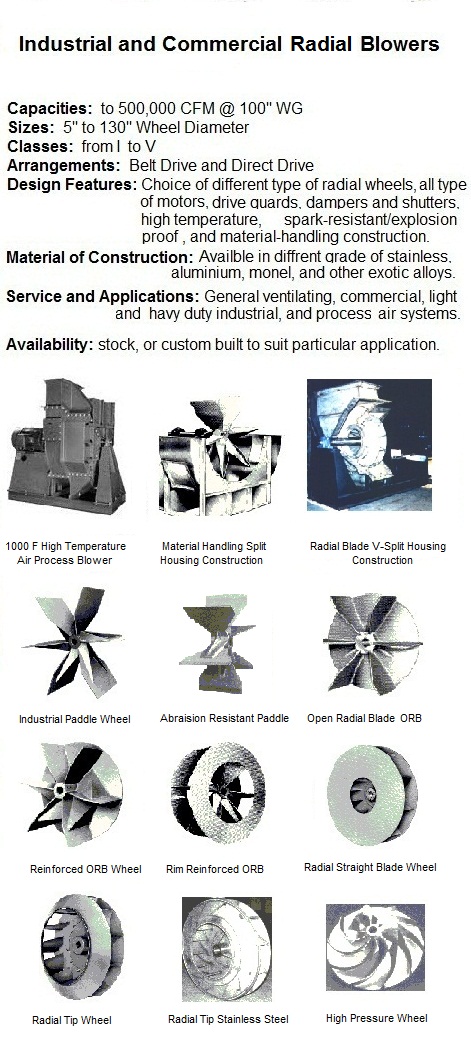 radial blade fan blower